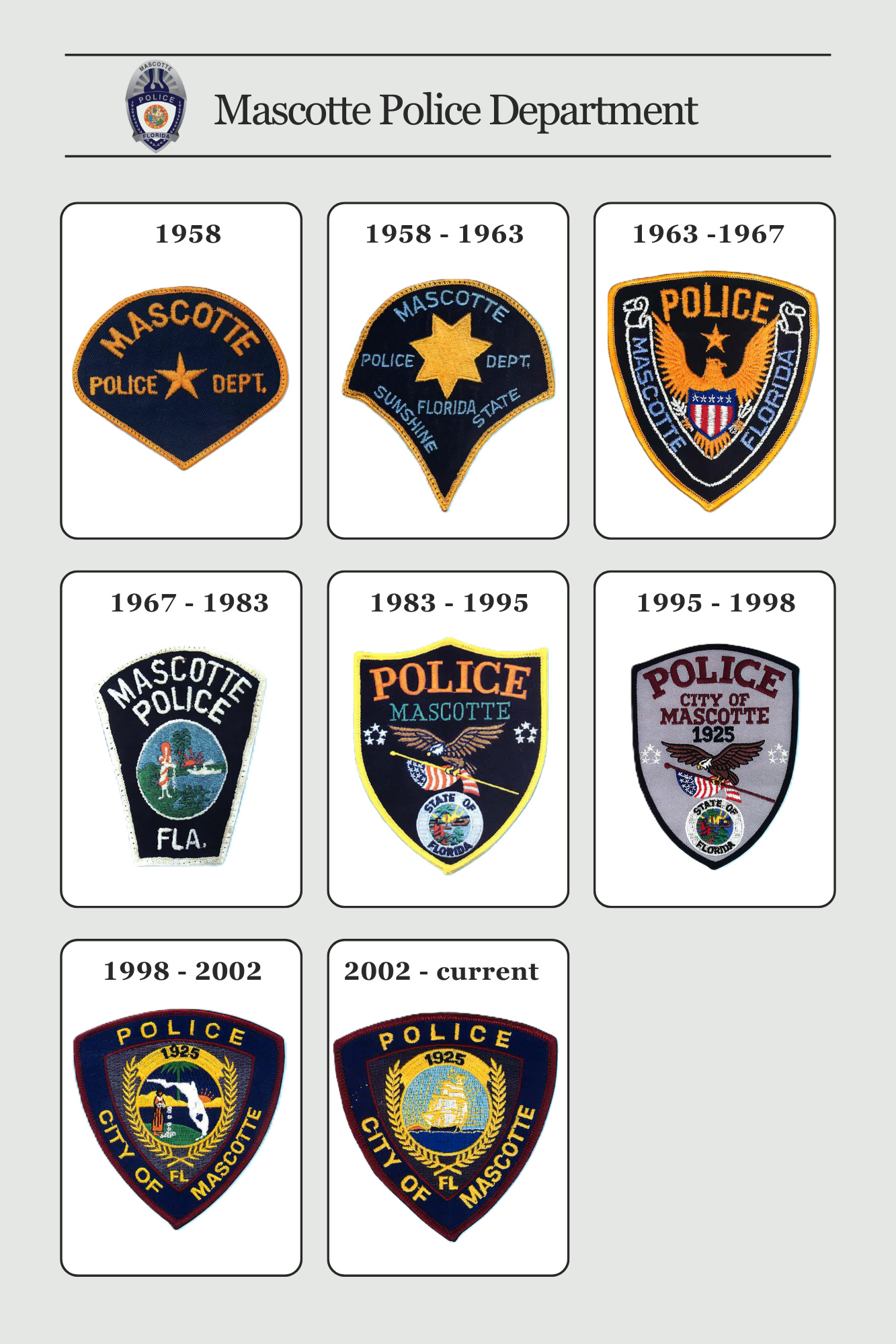 Mascotte Police Department Patches Since 1958